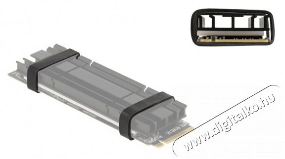 Delock 18409 M.2 SSD és hűtőborda rögzítő 10db-os fekete gumi gyűrű Iroda és számítástechnika - Egyéb számítástechnikai termék - 398740