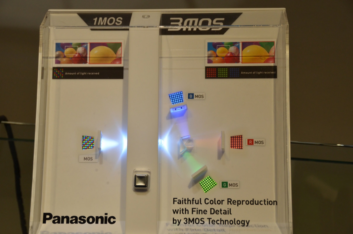 Egy kis Panasonic magyarázat