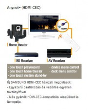 SAMSUNG LE-46B650 T2W Televíziók - LCD televízió - 494