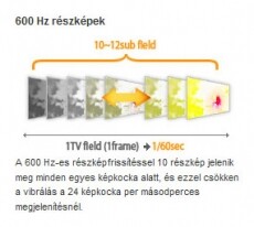 SAMSUNG PS-50B530 S2W Televíziók - Plazma televízió - 542