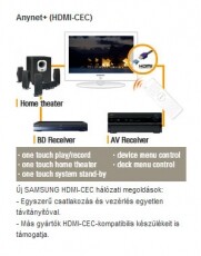 SAMSUNG PS-50B530 S2W Televíziók - Plazma televízió - 542