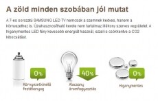 SAMSUNG UE40B7000WW Televíziók - LCD televízió - 550