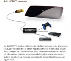 SAMSUNG HT-C6930W Audio-Video / Hifi / Multimédia - Házimozi - Blu-Ray házimozi szett - 1194