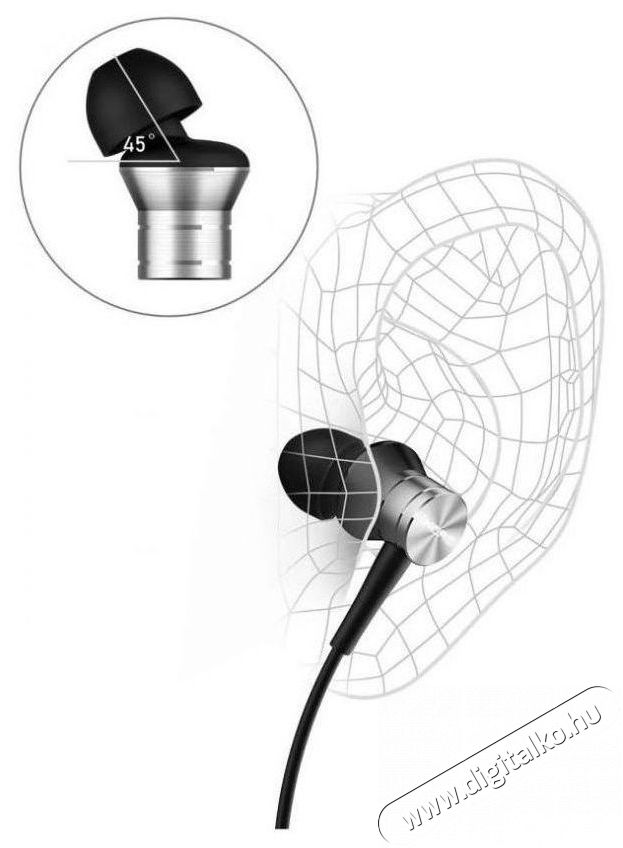1MORE Piston Fit In-Ear Headphones Type-C Gray Audio-Video / Hifi / Multimédia - Fül és Fejhallgatók - Fülhallgató - 509844