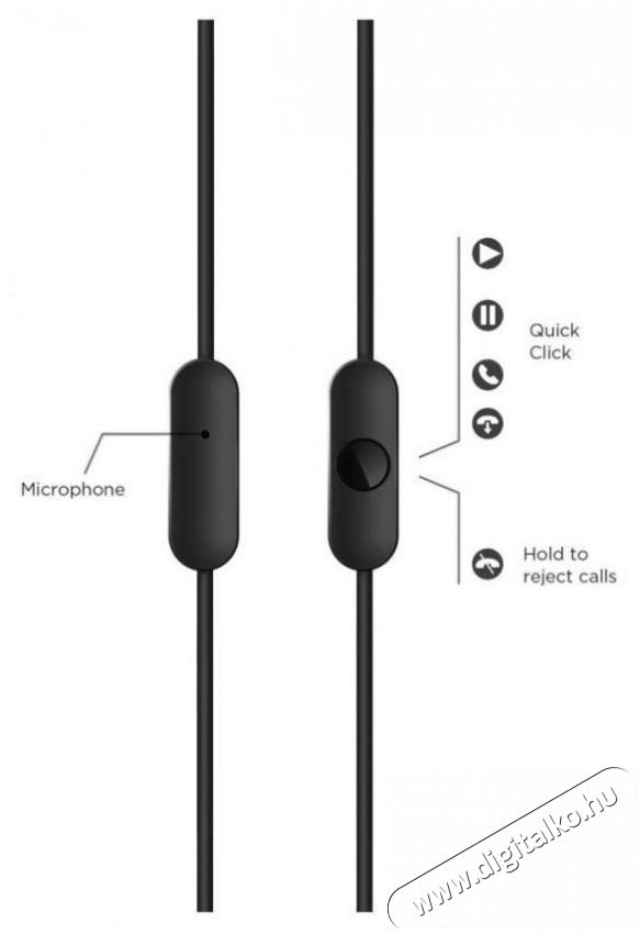 1MORE Piston Fit In-Ear Headphones Type-C Gray Audio-Video / Hifi / Multimédia - Fül és Fejhallgatók - Fülhallgató - 509844