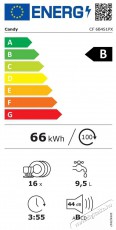 Candy CF 6B4S1PX Konyhai termékek - Mosogatógép - Normál (60cm) szabadonálló mosogatógép - 515295