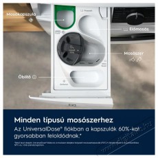 Electrolux EW7FG4492UDE Háztartás / Otthon / Kültér - Mosógép / szárítógép - Elöltöltős normál (60cm-ig) mosógép - 515348