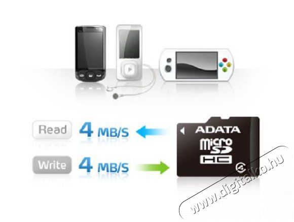 Adata 16GB SD micro (SDHC Class 4) (AUSDH16GCL4-RA1) memória kártya adapterrel Memória kártya / Pendrive - MicroSD / MicroSDHC kártya - 323698
