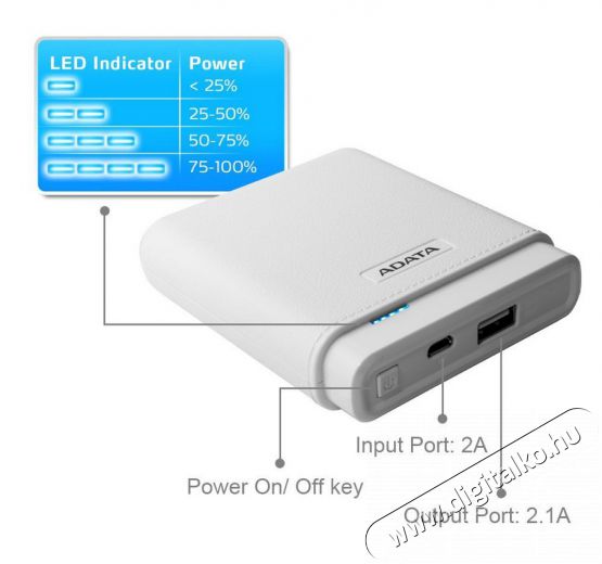 Adata PV150 Powerbank 10000 mAh - fehér Mobil / Kommunikáció / Smart - Powerbank / Külső akkumulátor és töltő - 323748