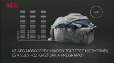 AEG L6FBG48S elöltöltős mosógép Háztartás / Otthon / Kültér - Mosógép / szárítógép - Elöltöltős normál (60cm-ig) mosógép - 322119