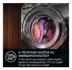 AEG LFR71844SBE Háztartás / Otthon / Kültér - Mosógép / szárítógép - Elöltöltős normál (60cm-ig) mosógép - 515055