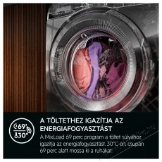 AEG LFR71844UE Háztartás / Otthon / Kültér - Mosógép / szárítógép - Elöltöltős normál (60cm-ig) mosógép - 515053