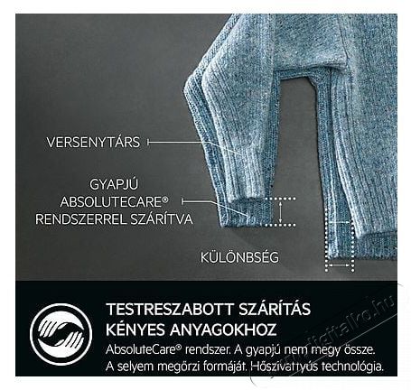 AEG TR9586CE H&aacute;ztart&aacute;s / Otthon / K&uuml;lt&eacute;r - Mos&oacute;g&eacute;p / sz&aacute;r&iacute;t&oacute;g&eacute;p - Sz&aacute;r&iacute;t&oacute;g&eacute;p - 515059