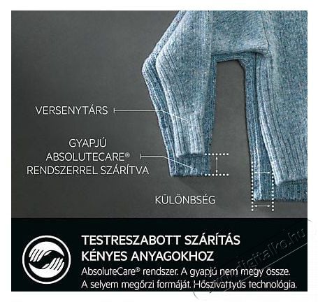 AEG TR959M6SE H&aacute;ztart&aacute;s / Otthon / K&uuml;lt&eacute;r - Mos&oacute;g&eacute;p / sz&aacute;r&iacute;t&oacute;g&eacute;p - Sz&aacute;r&iacute;t&oacute;g&eacute;p - 515056