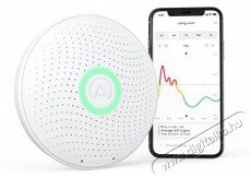 Airthings Wave plus - levegőminőség, radon, páratartalom, hőmérséklet, VOC, CO2, nyomás mérő Háztartás / Otthon / Kültér - Egyéb háztartási termék - 519296