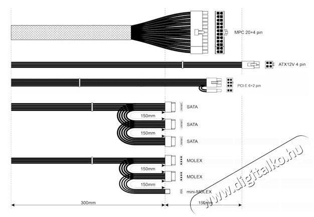 Akyga AK-B1-500 500W ATX t&aacute;pegys&eacute;g Iroda &eacute;s sz&aacute;m&iacute;t&aacute;stechnika - Egy&eacute;b sz&aacute;m&iacute;t&aacute;stechnikai term&eacute;k - 398583