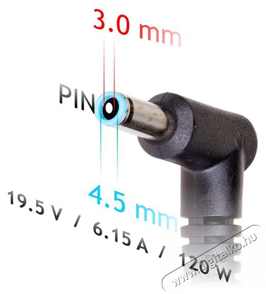 Akyga AK-ND-45 120W HP h&aacute;l&oacute;zati t&ouml;ltő adapter Iroda &eacute;s sz&aacute;m&iacute;t&aacute;stechnika - Notebook kieg&eacute;sz&iacute;tő - Notebook t&ouml;ltő / h&aacute;l&oacute;zati adapter - 500190