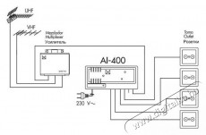 Alcad AI-400 antennaerős&iacute;tő Tv kieg&eacute;sz&iacute;tők - Antenna - Kieg&eacute;sz&iacute;tő - 531684