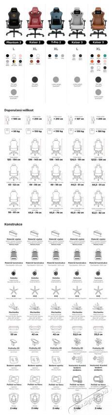 Anda Seat Kaiser Series 3 XL r&oacute;zsasz&iacute;n Iroda &eacute;s sz&aacute;m&iacute;t&aacute;stechnika - Egy&eacute;b sz&aacute;m&iacute;t&aacute;stechnikai term&eacute;k - 518175
