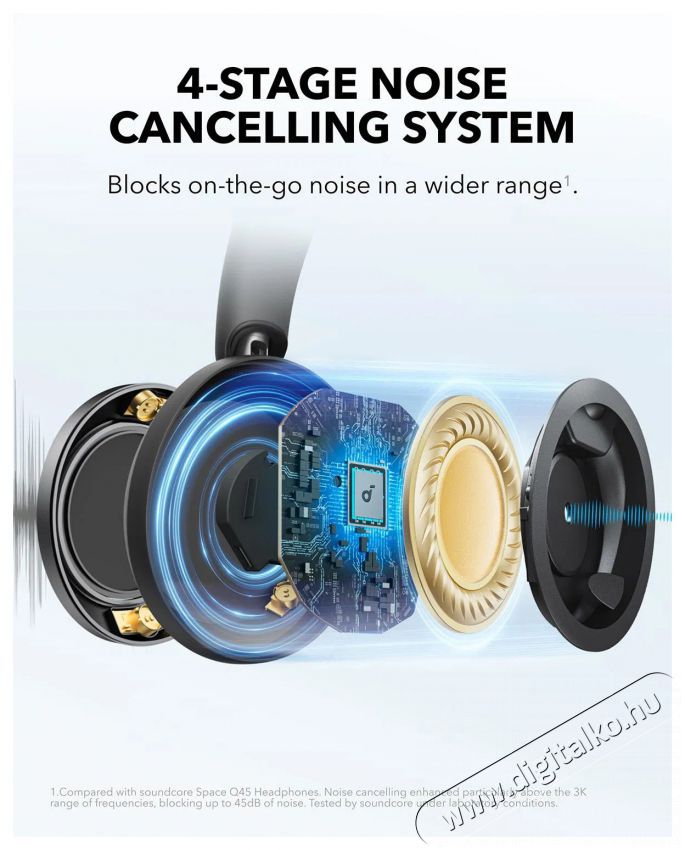 Anker Soundcore Space One Pro Black Audio-Video / Hifi / Multim&eacute;dia - F&uuml;l &eacute;s Fejhallgat&oacute;k - Fejhallgat&oacute; - 518501