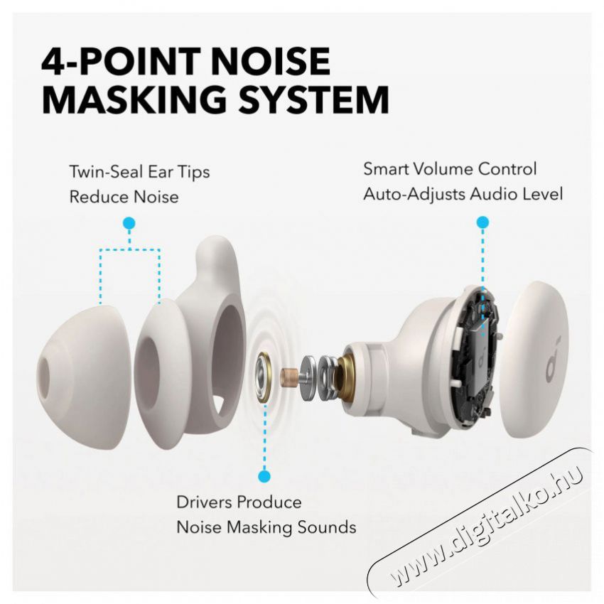 Anker Soundcore Sleep A20 White f&uuml;lhallgat&oacute; Audio-Video / Hifi / Multim&eacute;dia - F&uuml;l &eacute;s Fejhallgat&oacute;k - F&uuml;lhallgat&oacute; - 524115