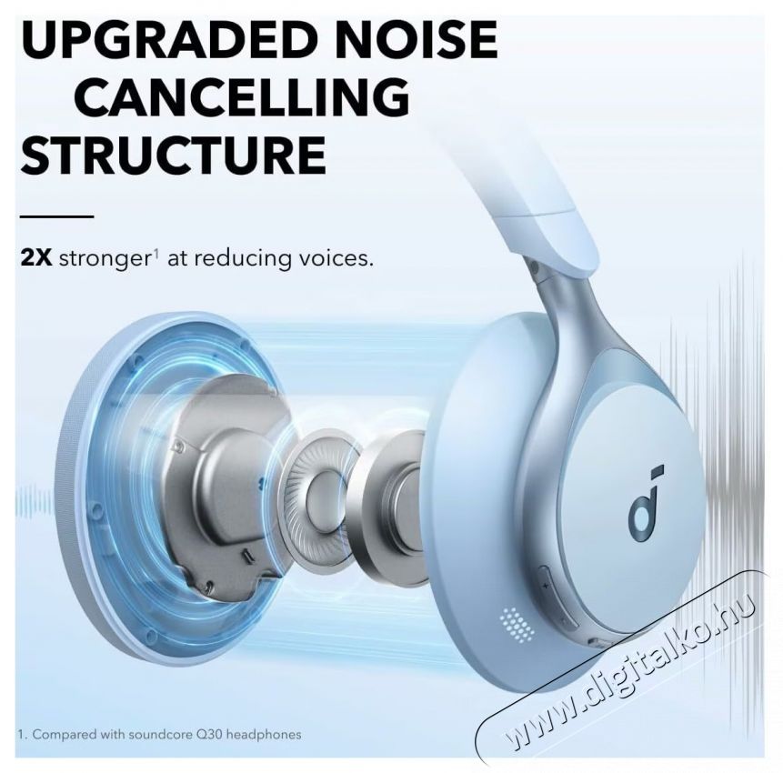 Anker Soundcore Q20i blue Audio-Video / Hifi / Multim&eacute;dia - F&uuml;l &eacute;s Fejhallgat&oacute;k - Fejhallgat&oacute; mikrofonnal / headset - 493813