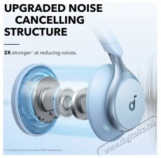 Anker Soundcore Q20i blue Audio-Video / Hifi / Multim&eacute;dia - F&uuml;l &eacute;s Fejhallgat&oacute;k - Fejhallgat&oacute; mikrofonnal / headset - 493813