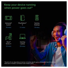 APC Back-UPS Pro Gaming 2200VA/1320W vonali interakt&iacute;v tiszt&aacute;n szinuszos sz&uuml;netmentes t&aacute;pegys&eacute;g Iroda &eacute;s sz&aacute;m&iacute;t&aacute;stechnika - Egy&eacute;b sz&aacute;m&iacute;t&aacute;stechnikai term&eacute;k - 514840