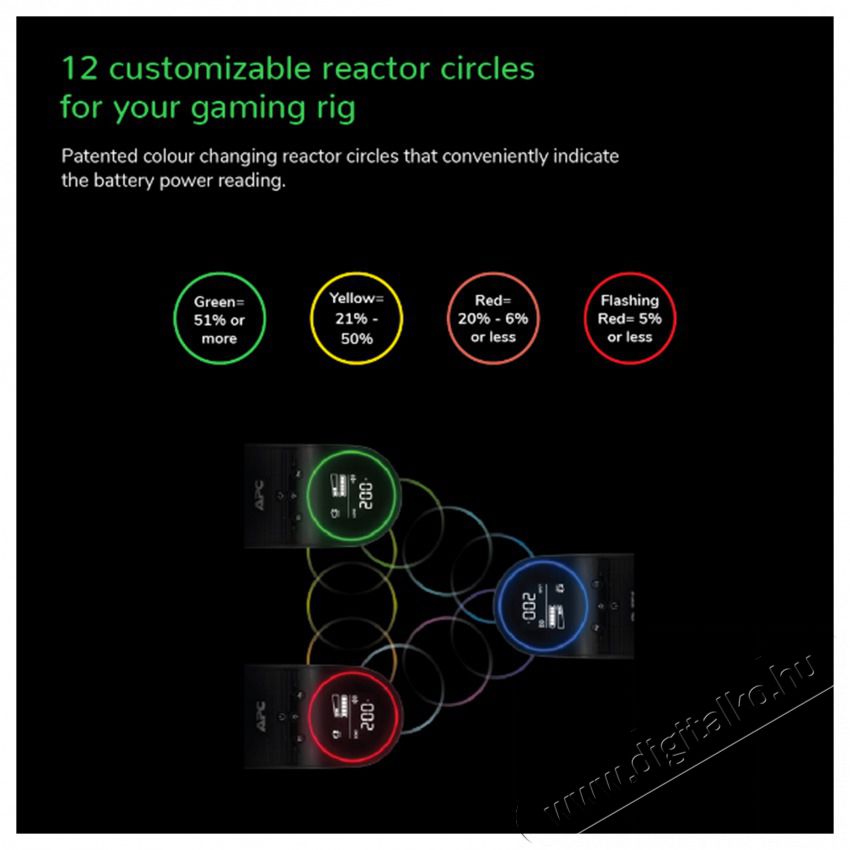 APC Back-UPS Pro Gaming 2200VA/1320W vonali interakt&iacute;v tiszt&aacute;n szinuszos sz&uuml;netmentes t&aacute;pegys&eacute;g Iroda &eacute;s sz&aacute;m&iacute;t&aacute;stechnika - Egy&eacute;b sz&aacute;m&iacute;t&aacute;stechnikai term&eacute;k - 514840