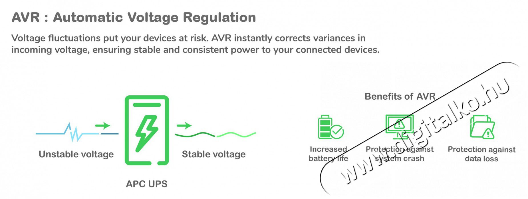 APC Back-UPS Pro Gaming 2200VA/1320W vonali interakt&iacute;v tiszt&aacute;n szinuszos sz&uuml;netmentes t&aacute;pegys&eacute;g Iroda &eacute;s sz&aacute;m&iacute;t&aacute;stechnika - Egy&eacute;b sz&aacute;m&iacute;t&aacute;stechnikai term&eacute;k - 514840