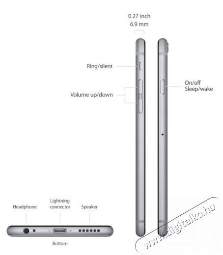 Apple iPhone 6 Plus 64GB (MGAJ2) - ezüst Mobil / Kommunikáció / Smart - Okostelefon - iOS - 303078