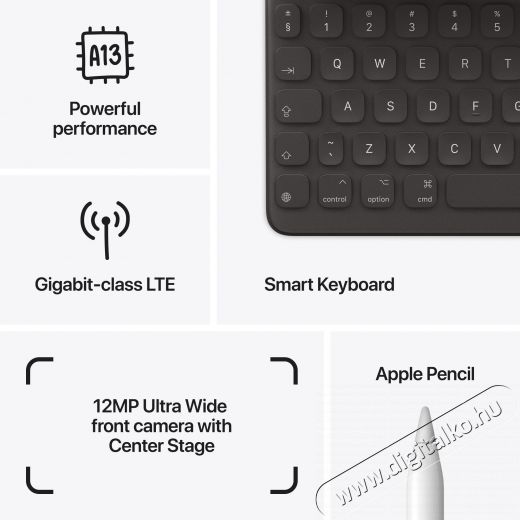 Apple 10,2" iPad 9 64GB Wi-Fi + Cellular Space Grey (asztroszürke) Egyéb - Nem forgalmazzuk ! - 387408