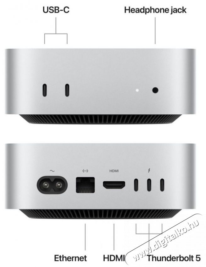 Apple Mac mini M4 2024 CTO Iroda &eacute;s sz&aacute;m&iacute;t&aacute;stechnika - Asztali sz&aacute;m&iacute;t&oacute;g&eacute;p - 523689