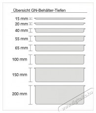 APS GN Rozsdamentes acél 1/4, 26,5 x 16,2 cm, 100 mm, 2,8 l, 81404 Konyhai termékek - Edény - Sütőedény / jénai tál - 524131
