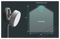 AQARA Presence Sensor FP2 Háztartás / Otthon / Kültér - Biztonságtechnika - Mozgásérzékelő - 519317