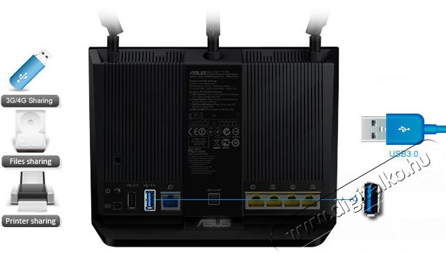 Asus RT-AC68U Router Iroda &eacute;s sz&aacute;m&iacute;t&aacute;stechnika - H&aacute;l&oacute;zat - Router - 345443