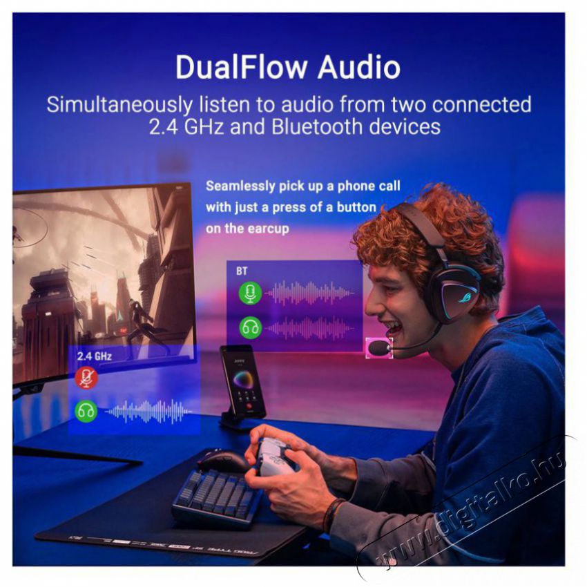 Asus ROG DELTA II White Audio-Video / Hifi / Multim&eacute;dia - F&uuml;l &eacute;s Fejhallgat&oacute;k - Fejhallgat&oacute; mikrofonnal / headset - 518506