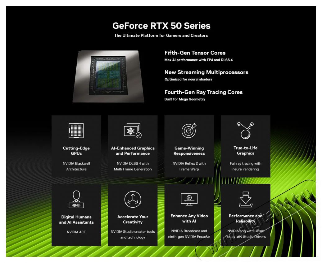 Asus DUAL GeForce RTX 5060 8G OC Iroda &eacute;s sz&aacute;m&iacute;t&aacute;stechnika - Sz&aacute;m&iacute;t&oacute;g&eacute;p tartoz&eacute;k - Videok&aacute;rtya - 523846