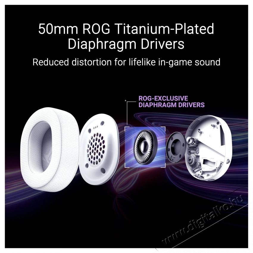 Asus ROG PELTA (90YH0410-BHUA10) Moonlight White Audio-Video / Hifi / Multim&eacute;dia - F&uuml;l &eacute;s Fejhallgat&oacute;k - Fejhallgat&oacute; mikrofonnal / headset - 539052