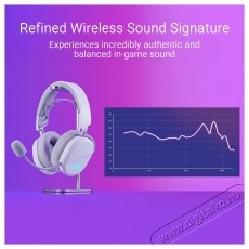 Asus ROG PELTA (90YH0410-BHUA10) Moonlight White Audio-Video / Hifi / Multim&eacute;dia - F&uuml;l &eacute;s Fejhallgat&oacute;k - Fejhallgat&oacute; mikrofonnal / headset - 539052