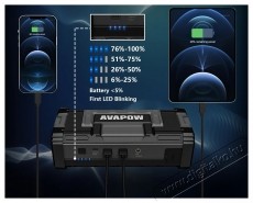 AVAPOW 12V jump starter 6000A 24000mAh T8 Max ind&iacute;t&aacute;sr&aacute;seg&iacute;tő Aut&oacute;hifi / Aut&oacute; felszerel&eacute;s - Aut&oacute;s / aut&oacute;hifi kieg&eacute;sz&iacute;tő - Aut&oacute; akkumul&aacute;tor t&ouml;ltő - 531694