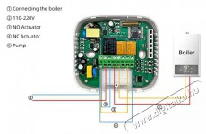 AVATTO ZWT100-WH-3A Zigbee for Water Heating Háztartás / Otthon / Kültér - Okos otthon - Termosztát - 508057