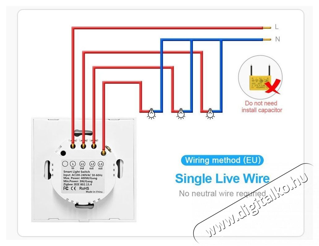 AVATTO LZTS02-EU-220V Zigbee Switch, fekete (1-gang, No Neutral) Iroda &eacute;s sz&aacute;m&iacute;t&aacute;stechnika - Egy&eacute;b sz&aacute;m&iacute;t&aacute;stechnikai term&eacute;k - 523868