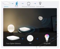 AVATTO GW16 Zigbee/BLE Multimode, fehér Iroda és számítástechnika - Hálózat - Lefedettségnövelő / jeltovábbító - 508053