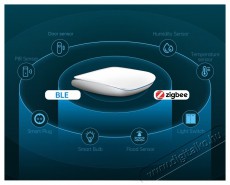 AVATTO GW16 Zigbee/BLE Multimode, fehér Iroda és számítástechnika - Hálózat - Lefedettségnövelő / jeltovábbító - 508053
