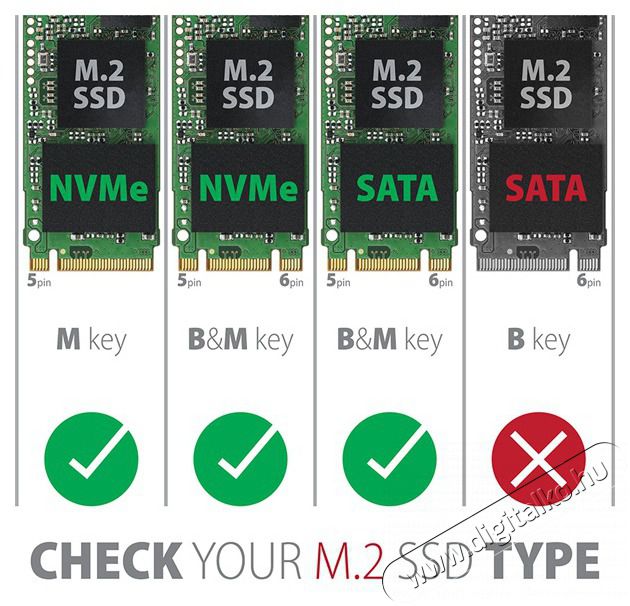 Axagon EEM2-SG2 USB-C 3.2 Gen2 - M.2 NVMe SSD h&aacute;z Iroda &eacute;s sz&aacute;m&iacute;t&aacute;stechnika - Adatt&aacute;rol&oacute; / merevlemez - Kieg&eacute;sz&iacute;tő - 391380