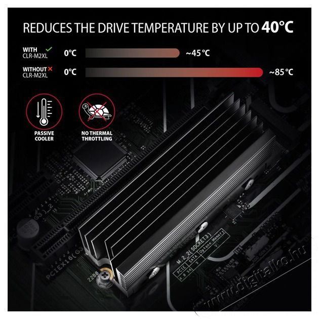 Axagon CLR-M2XL alum&iacute;nium passz&iacute;v hűtő M.2 SSD-hez Iroda &eacute;s sz&aacute;m&iacute;t&aacute;stechnika - Adatt&aacute;rol&oacute; / merevlemez - Kieg&eacute;sz&iacute;tő - 459419