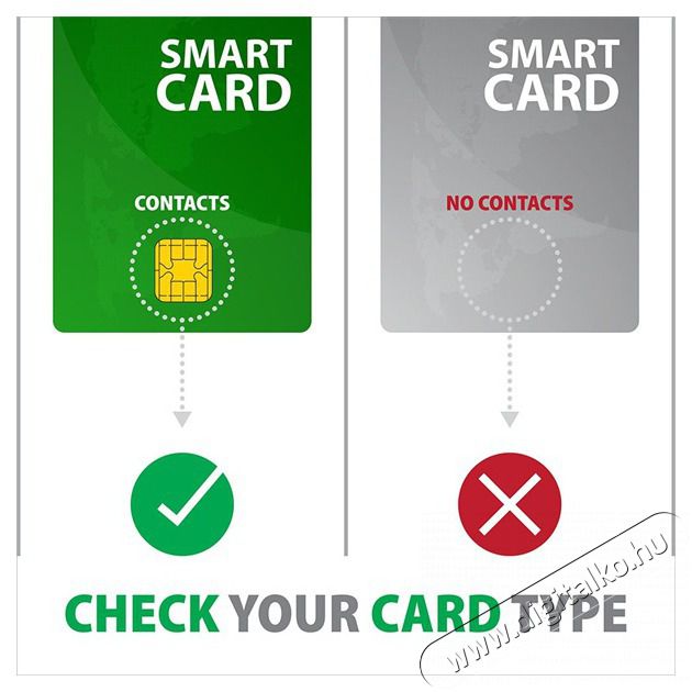 Axagon CRE-SM3N USB Smart card FlatReader okos k&aacute;rtyaolvas&oacute; Mem&oacute;ria k&aacute;rtya / Pendrive - K&aacute;rtya olvas&oacute; - 459129