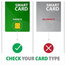 Axagon CRE-SMP2A USB Smart card & SD/microSD/SIM card PocketReader összecsukható okos kártyaolvasó Iroda és számítástechnika - Egyéb számítástechnikai termék - 459256