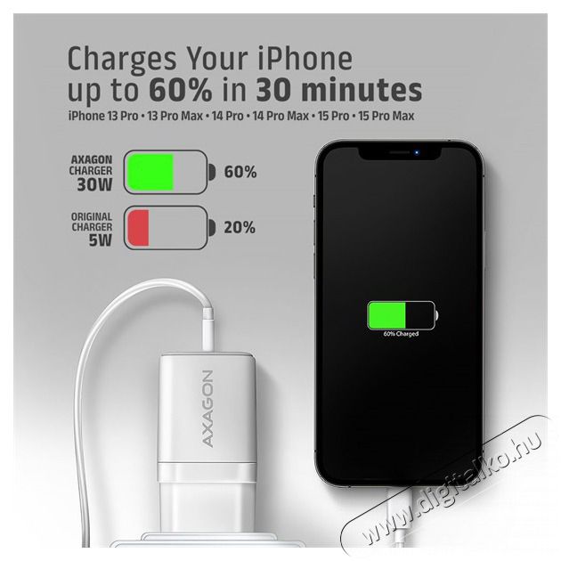 Axagon ACU-PD30W 30W PD 3.0 QC Type-C fehér hálózati töltő Mobil / Kommunikáció / Smart - Mobiltelefon kiegészítő / tok - Hálózati-, autós töltő - 507954